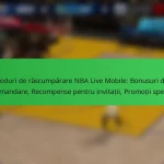 Coduri de răscumpărare NBA Live Mobile: Bonusuri de recomandare, Recompense pentru invitații, Promoții speciale