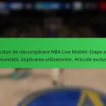 Coduri de răscumpărare NBA Live Mobile: Etape ale comunității, Implicarea utilizatorilor, Articole exclusive