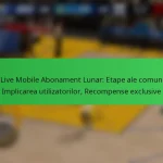 NBA Live Mobile Abonament Lunar: Etape ale comunității, Implicarea utilizatorilor, Recompense exclusive