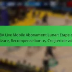 NBA Live Mobile Abonament Lunar: Etape de realizare, Recompense bonus, Creșteri de valută