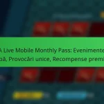 NBA Live Mobile Monthly Pass: Evenimente de etapă, Provocări unice, Recompense premium