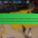 Premii pentru evenimentele live din NBA Live Mobile: Evenimente de promovare încrucișată, Colaborări în joc, Bonusuri speciale