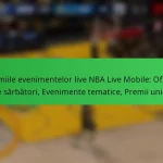 Premiile evenimentelor live NBA Live Mobile: Oferte de sărbători, Evenimente tematice, Premii unice